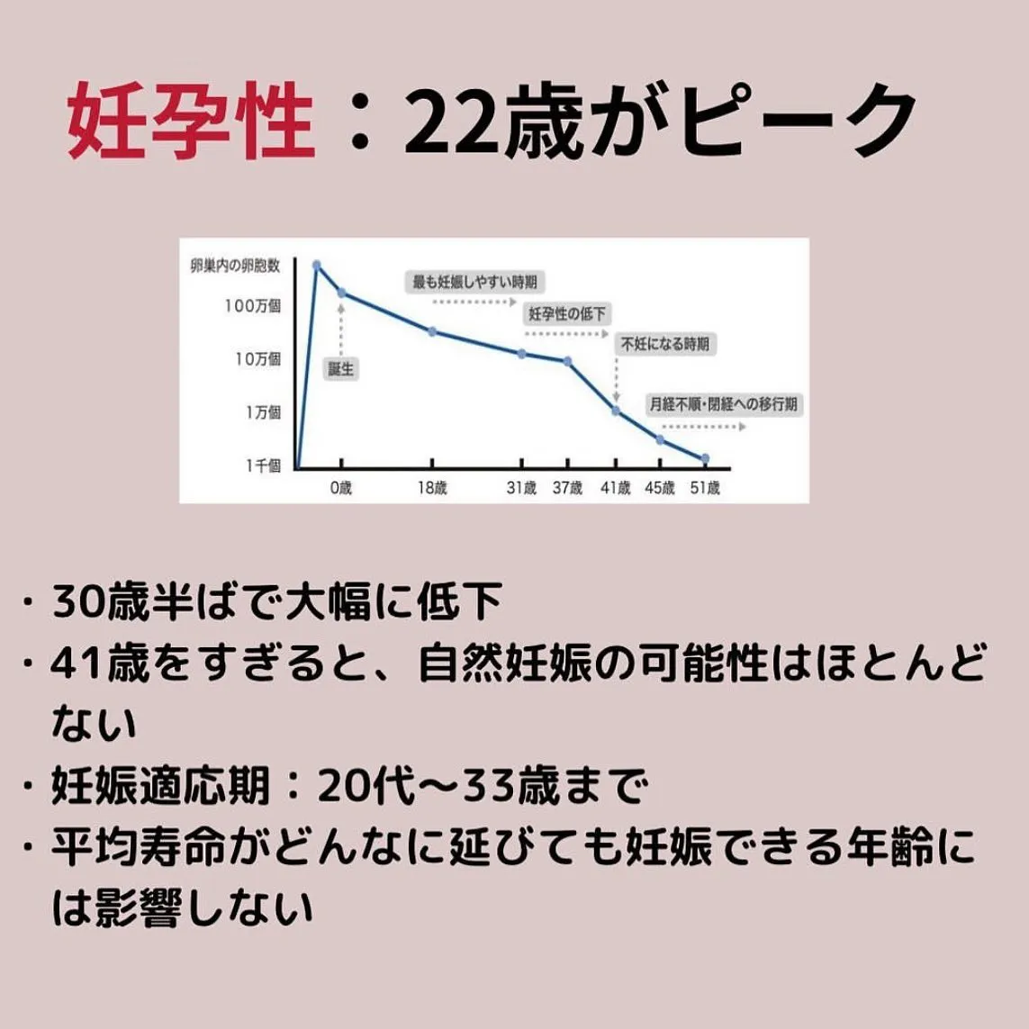 【妊娠するために🤰👶💓　えりか】