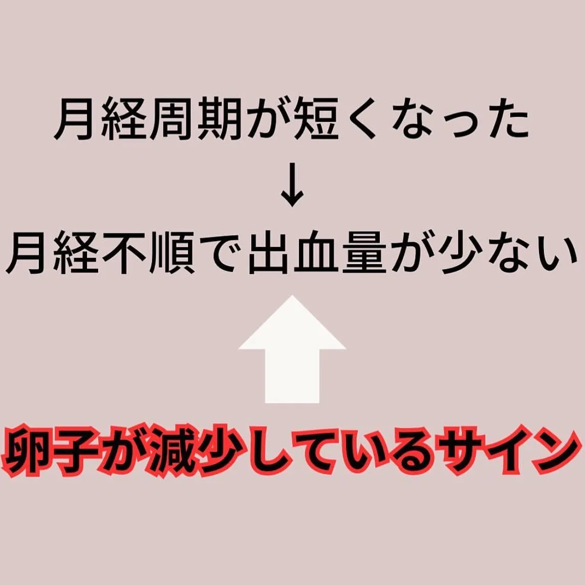 【あなたの卵子は老化していませんか？　えりか】