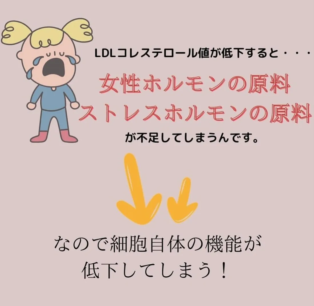 【妊娠のしやすさがこれでわかるの！？　えりか】