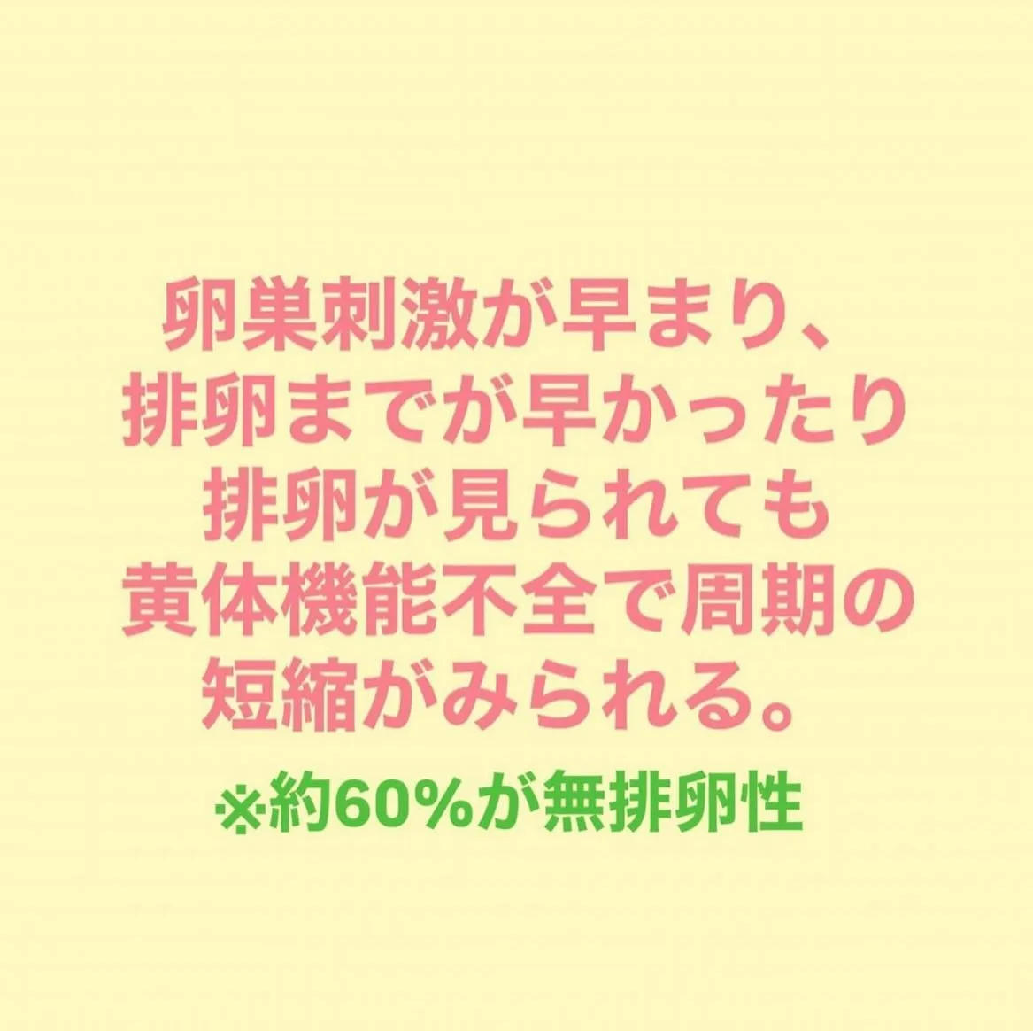 【頻発月経と希発月経  まな】