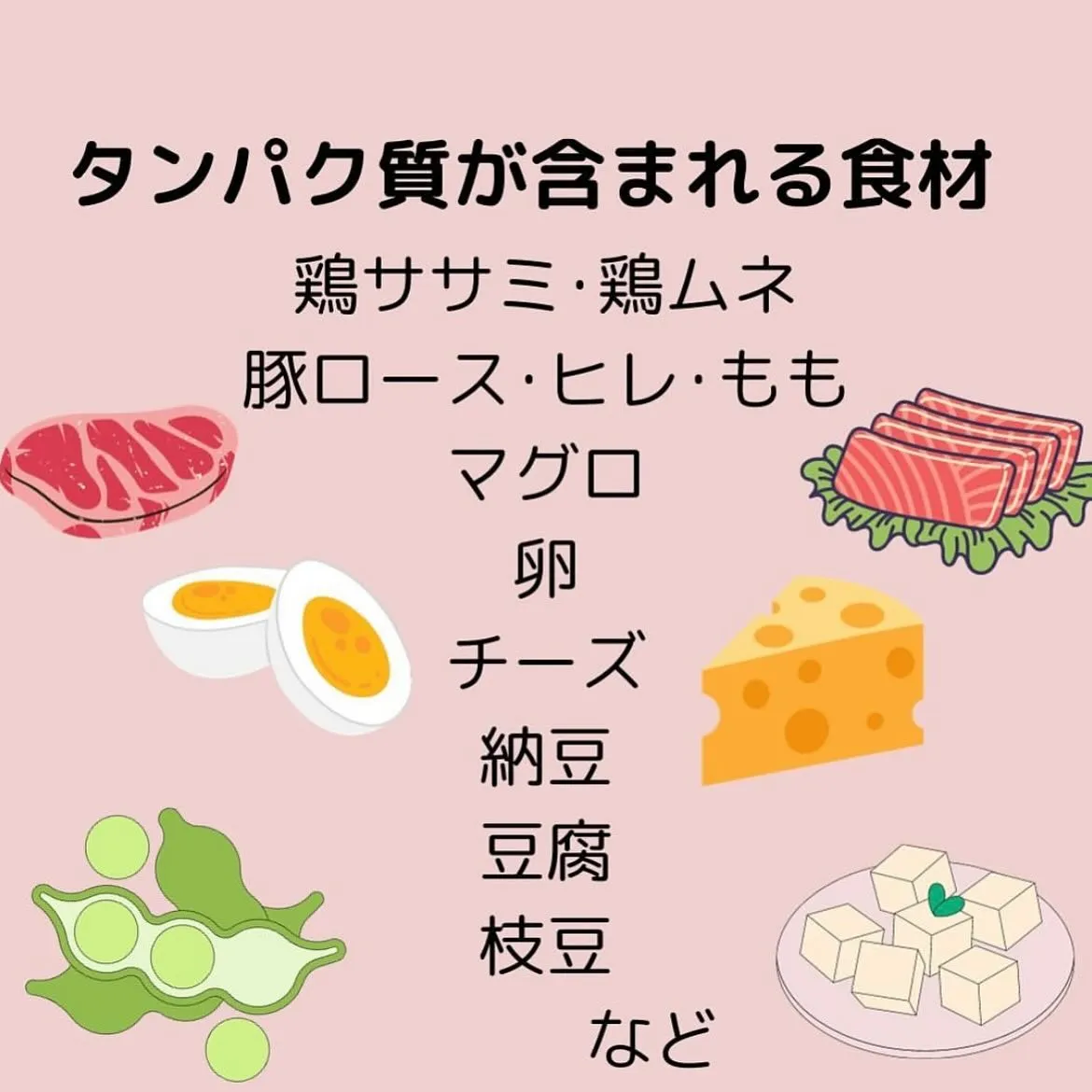 【タンパク質について ゆりか】